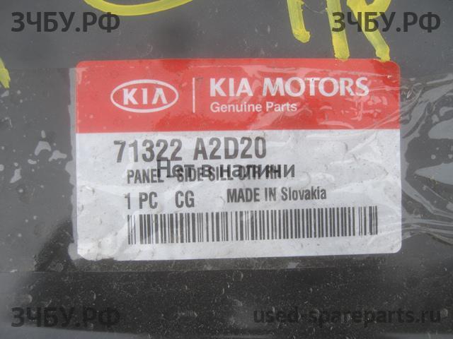 KIA Ceed 2 Порог правый