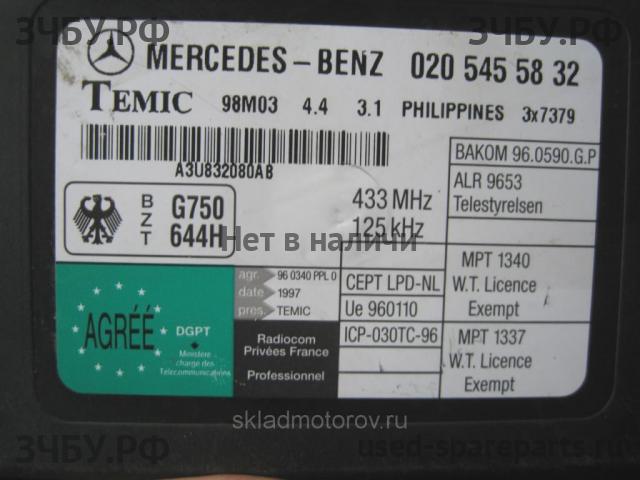 Mercedes Sprinter (W906) Блок управления двигателем