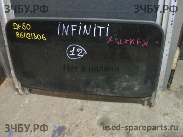 Infiniti EX 35/37 [J50] QX50 Люк в сборе