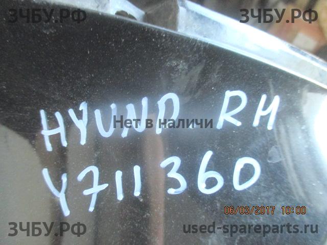 Hyundai ix35 Рамка противотуманной фары правой
