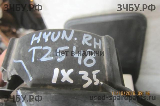 Hyundai ix35 ПТФ правая