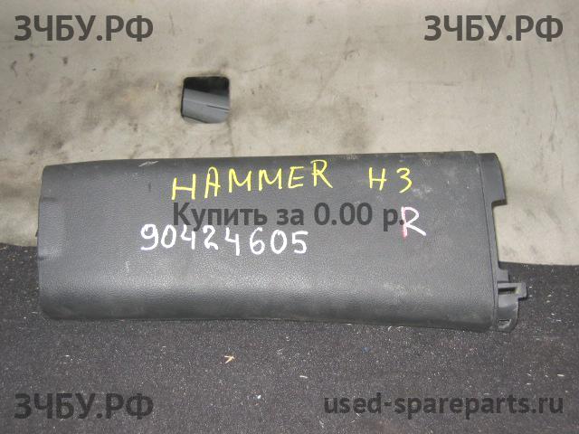Hummer H-3 Накладка стойки средней правой