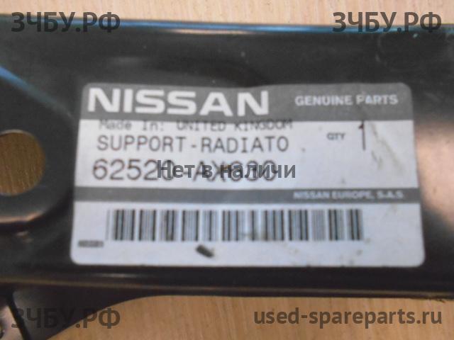 Nissan Micra K12 Панель передняя (телевизор)