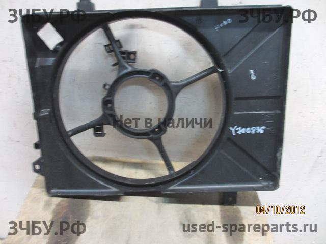 Hyundai Getz Диффузор вентилятора