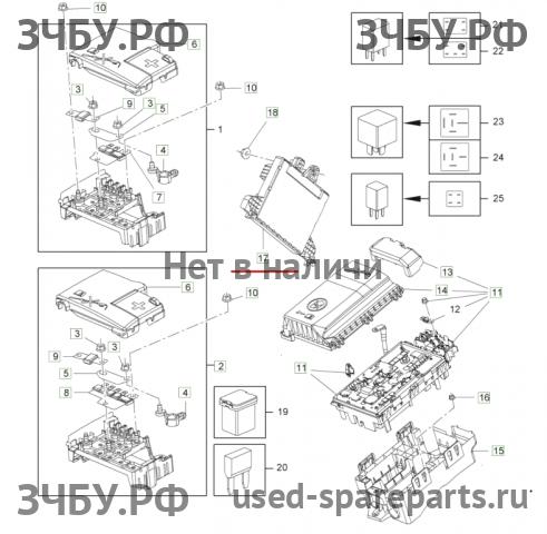 Opel Astra J Блок предохранителей