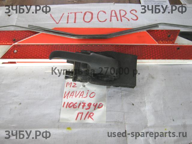 Mazda Navajo Ручка двери внутренняя передняя правая