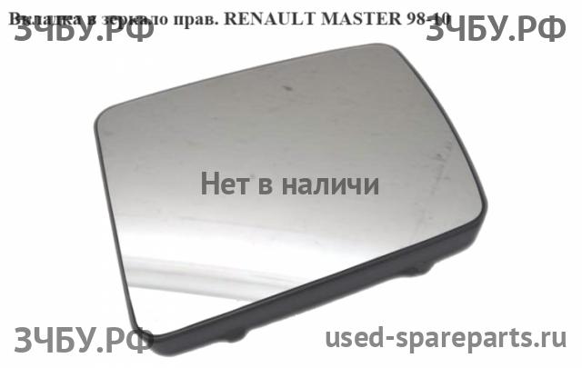 Renault Master 2 Корпус зеркала правого
