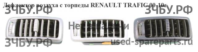 Renault Trafic 2 Дефлектор воздушный