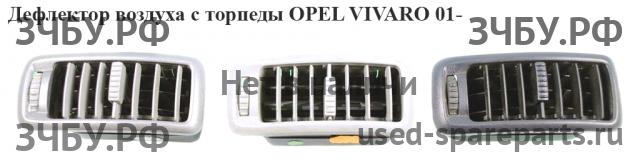 Opel Vivaro A Дефлектор воздушный