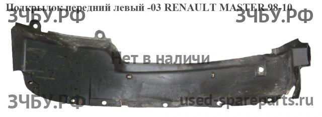Renault Master 2 Подкрылок левый