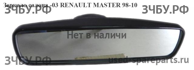 Renault Master 2 Зеркало заднего вида