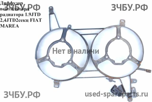 Fiat Marea Диффузор вентилятора