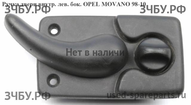 Opel Movano A Ручка двери внутренняя передняя левая
