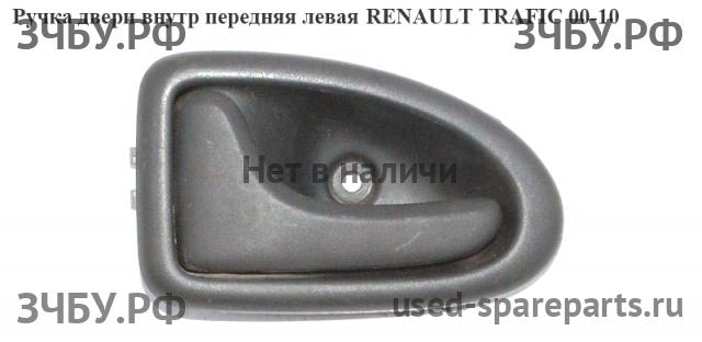 Renault Trafic 2 Ручка двери внутренняя передняя левая