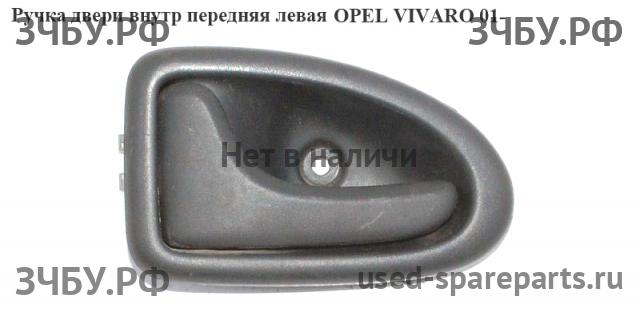 Opel Vivaro A Ручка двери внутренняя передняя левая