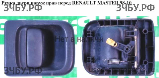 Renault Master 2 Ручка двери передней наружная правая