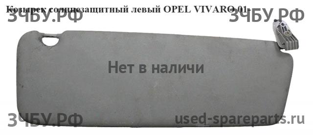 Opel Vivaro A Козырек солнцезащитный