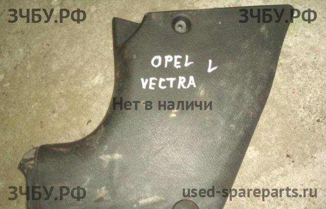 Opel Vectra B Обшивка пола