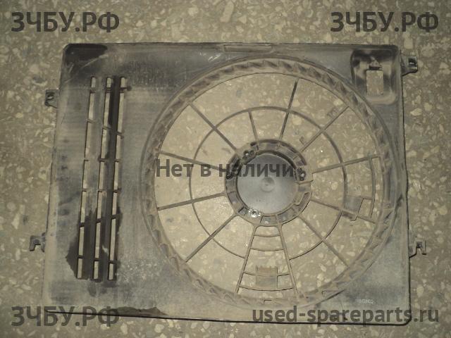 Hyundai ix35 Диффузор вентилятора