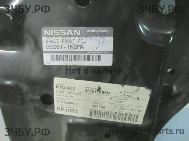 Nissan Juke F15 Элемент кузова