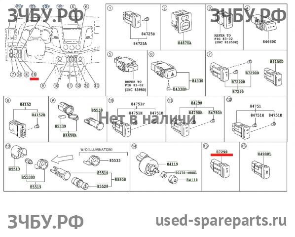 Toyota Hi Lux (3) Pick Up Кнопка обогрева заднего стекла