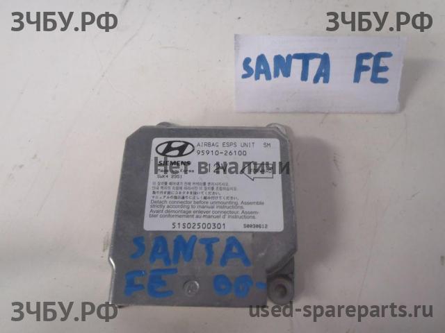 Hyundai Santa Fe 1 (SM) Блок электронный