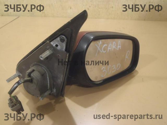 Citroen Xsara 1 Зеркало правое механическое