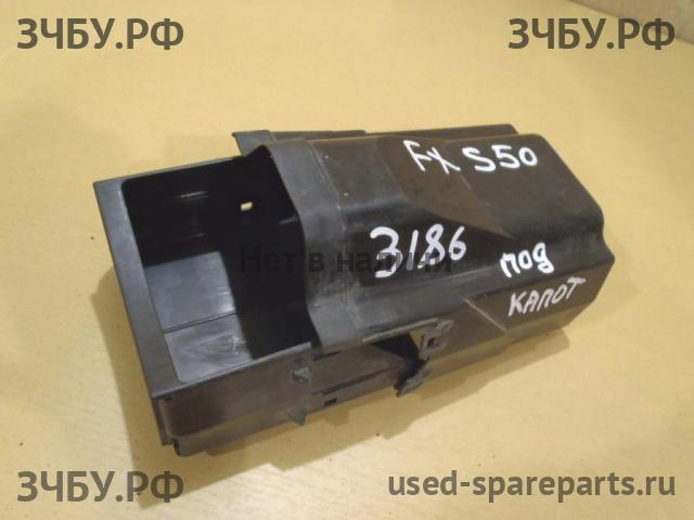 Infiniti FX 35/45 [S50] Кожух (корпус) блока электронного