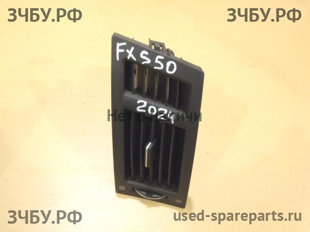 Infiniti FX 35/45 [S50] Дефлектор воздушный
