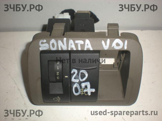 Hyundai Sonata 5 Блок предохранителей